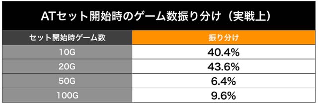 必殺 仕事 人 パチンコ 新台k8 カジノWindows Defenderによるウイルスチェックをより完全に自動実行する方法【Windows 10／11】仮想通貨カジノパチンコじゃん たま クエスト