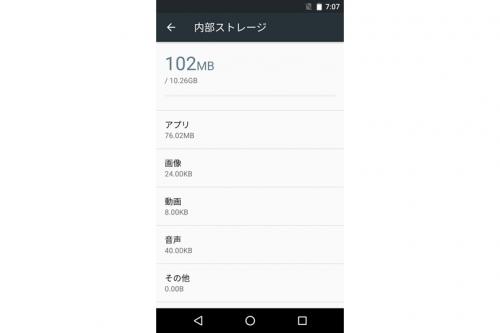 ユーザーが使える内蔵ストレージの領域は初期状態で10GB