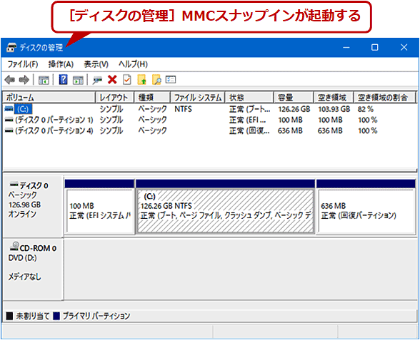 ［スタート］ボタンの右クリックメニューから［ディスクの管理］を起動する（2/2）