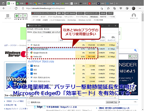 Microsoft Edgeのリソース使用量を削減してバッテリー駆動時間を延ばす