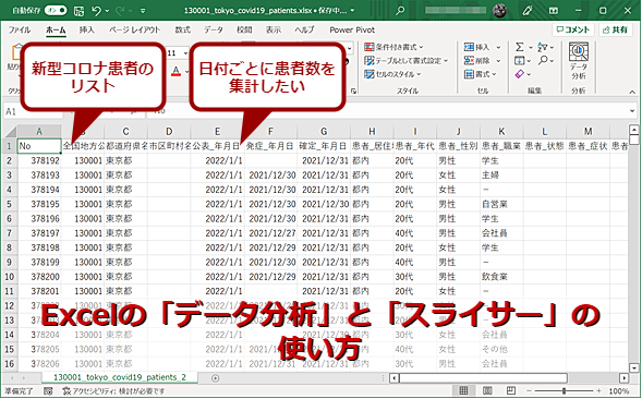 生データを集計するのは意外と面倒？