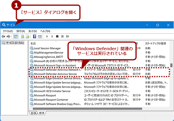 サービスの状態を確認する