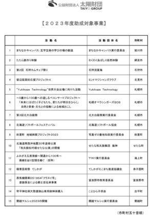 2019 年末 ジャンボ 宝くじk8 カジノ東芝、震災影響で売上高2000億円下方修正仮想通貨カジノパチンコ2 月 22 日 スロット