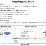 2017年度の計画