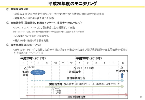 2017年度の計画