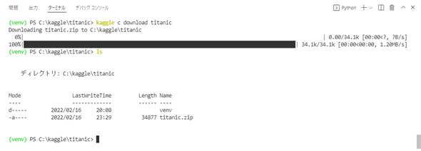 「kaggle c download titanic」コマンドを実行したところ