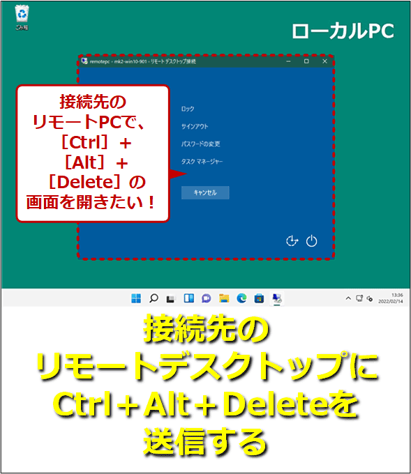 接続先のリモートPCで、［Ctrl］＋［Alt］＋［Delete］の画面を開きたい！　接続先のリモートデスクトップにCtrl＋Alt＋Deleteを送信する