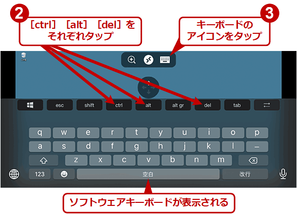 ソフトウェアキーボードが表示される。2．［ctrl］［alt］［del］をそれぞれタップ　キーボードのアイコンをタップ