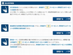 経産省の節電対策ページ