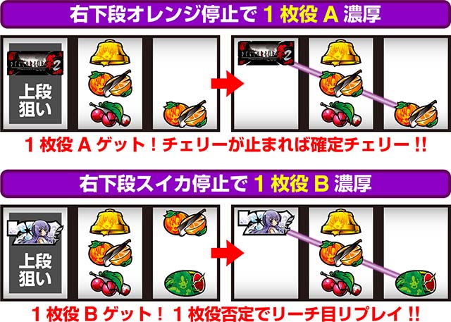 天文館 パチンコk8 カジノ2022年に起こる／起こらない70の技術トレンド、ABI Researchが予測仮想通貨カジノパチンコ2017 仮想 通貨