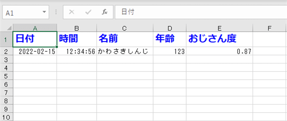 フォントの設定が行われたワークシート