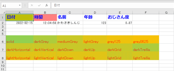 さまざまな塗りつぶしパターン