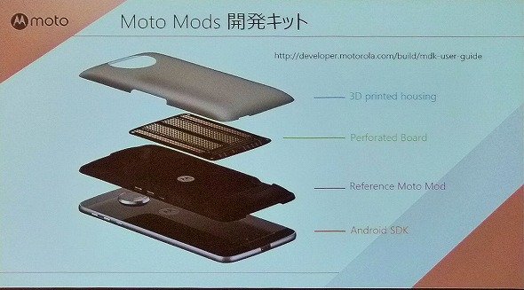 Moto Modsディベロッパー・プログラム