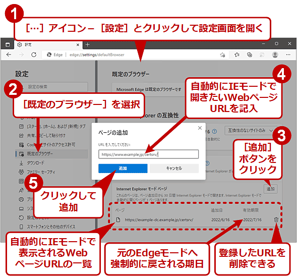 IEモードで表示されるページを［既定のブラウザー］設定画面で確認／追加／削除する