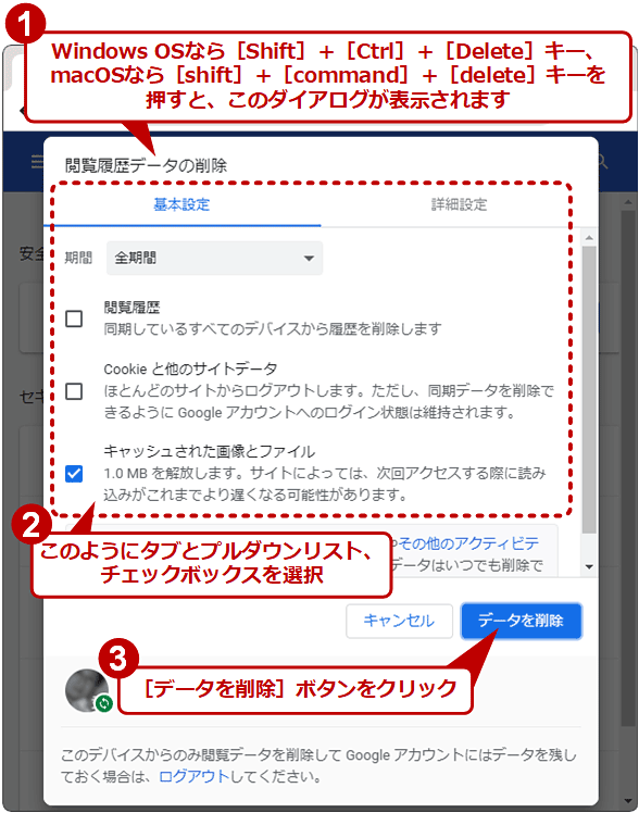 「閲覧履歴データの削除」ダイアログを開いてキャッシュをクリア　1．Windows OSなら［Shift］＋［Ctrl］＋［Delete］キー、macOSなら［shift］＋［command］＋［delete］キーを押すと、このダイアログが表示されます　2．このようにタブとプルダウンリスト、チェックボックスを選択　3．［データを削除］ボタンをクリック